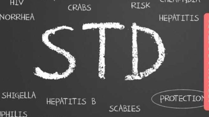 Would you date someone with an STD?