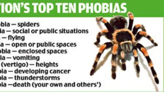 What are your worst fears and phobias?