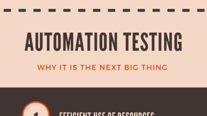 Do you know about the Software Test Conference in Mumbai Testcon 2019?