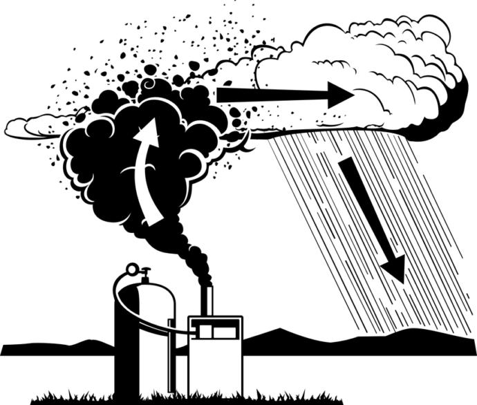Do you think the Governments are controlling the weather, or can the weather be controlled?