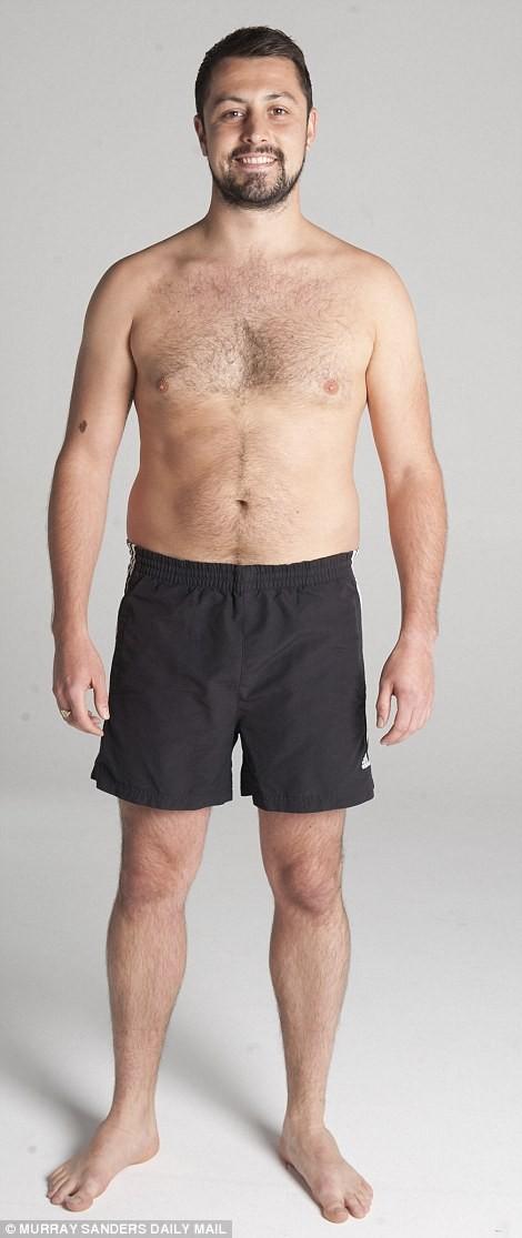What male body type are you most drawn to??
