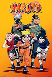 What's your most favorite anime/manga?