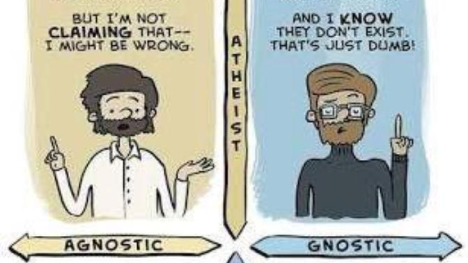 Do you think by being an Atheist/Agnostic makes you a bad person? Why or why not?