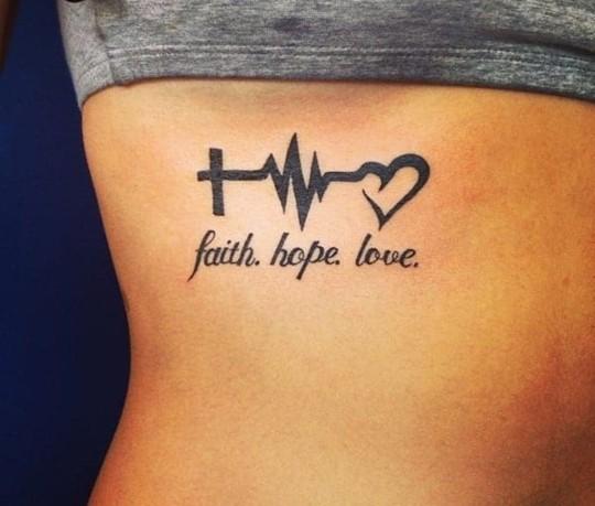 Where on my body part should I get this tattoo design??