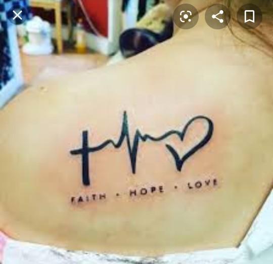 Where on my body part should I get this tattoo design??