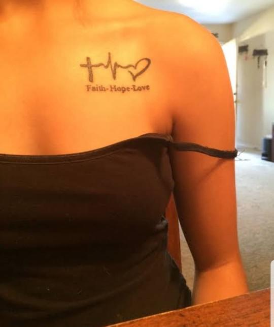 Where on my body part should I get this tattoo design??