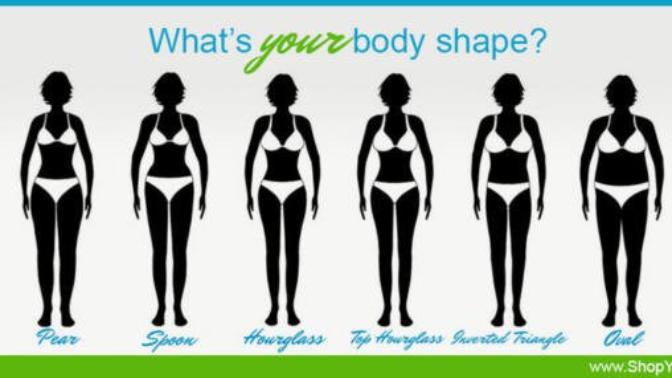 What other body shape (except hourglass) do you consider to be the most attractive on women?