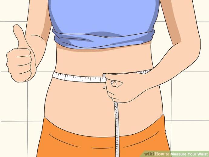 To people who are 18 or older: How do your waist measurements compare to the predictions of this website (when you put in your height and weight)?