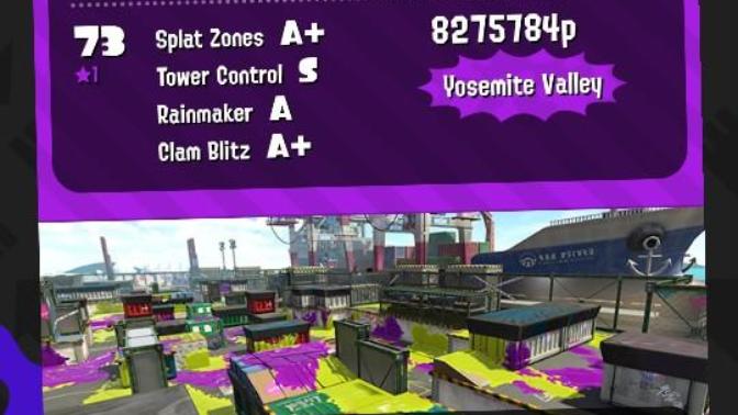 What do think video gaming as made user learn from there mistake?