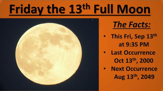 It's Friday the 13th and on a full moon how are you not afraid?