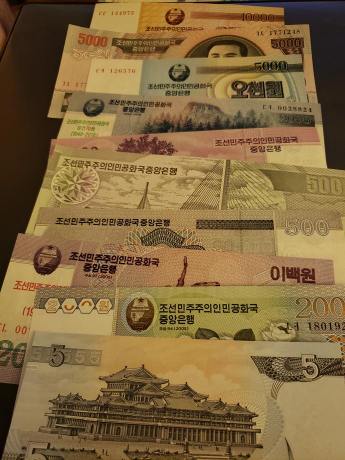What can I buy with 24405 North Korean Won?