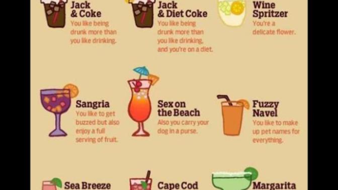 What kind of drinks do you like?