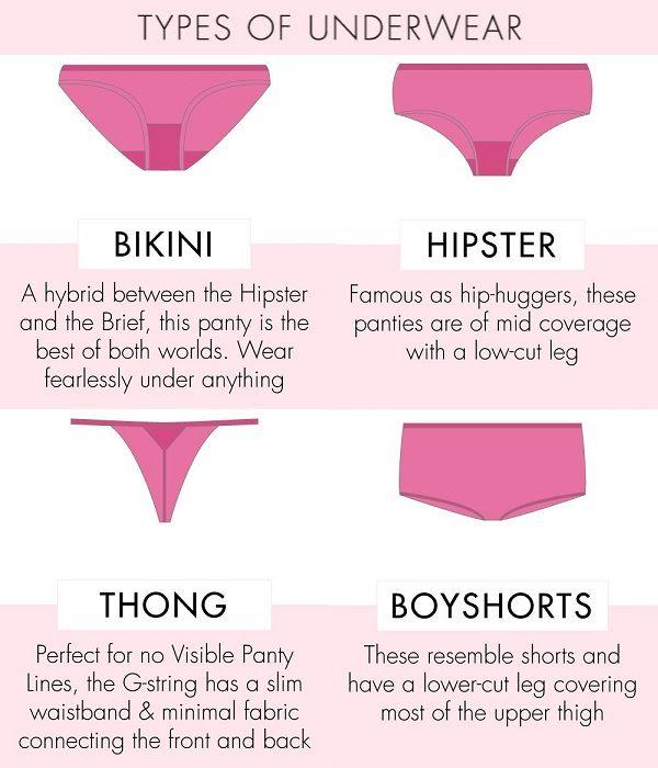 What type of underwear do you prefer day to day?