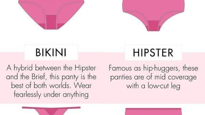 What type of underwear do you prefer day to day?