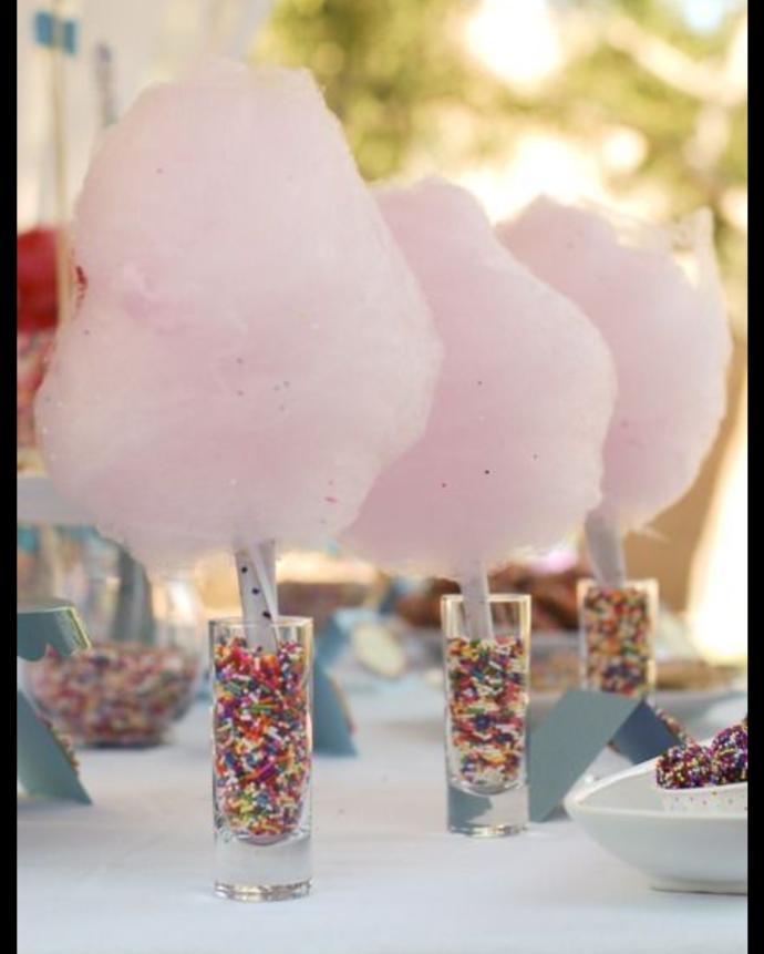 Do You Like Cotton Candy?