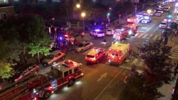 Multiple people shot on streets of Washington, DC. What is your opinion?