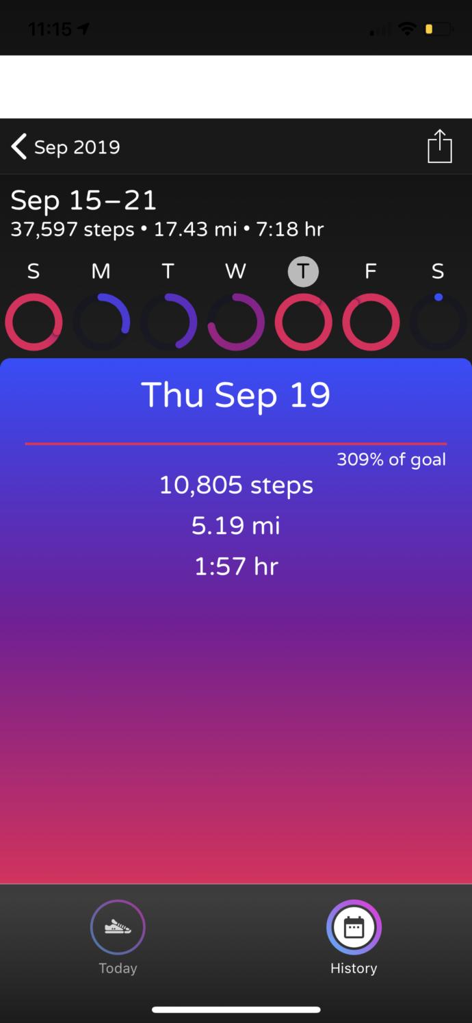 Am I overdoing it?
