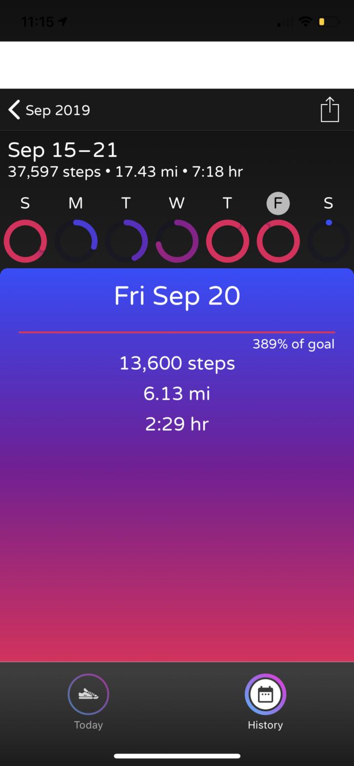 Am I overdoing it?