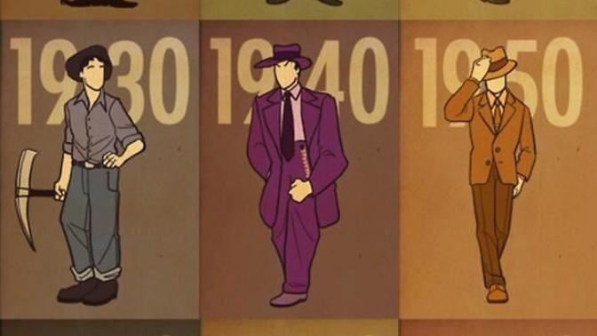 Do you think when people say they would rather live in decades past like the 1800's, 40's and 50's rather than this current era are just talking ish?