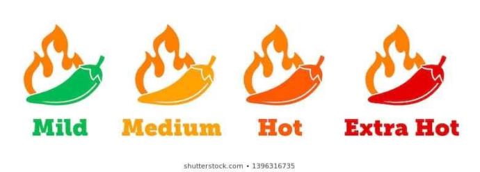 How spicy do you like your food?