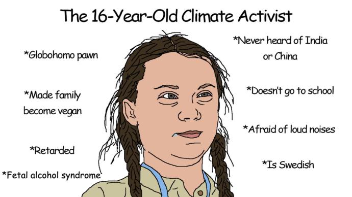 Do you agree with Greta Thunberg or do you think she's a political tool (or somewhere in between)?