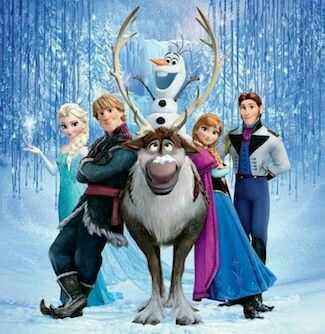 Of these Disney movies which do you like most?!?              🍀🎯👊🐰🐚⛄?