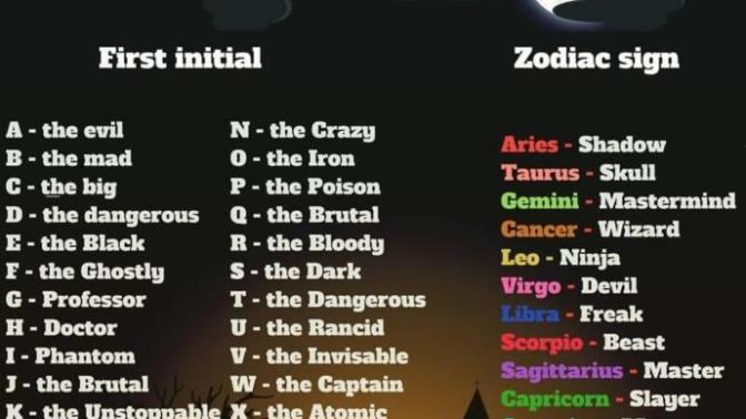 I am (THE MEGA FREAK ), which is 100% accurate 😂. What is your Zodiac Villain Name?