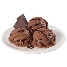 What is your favorite kind of ice cream?