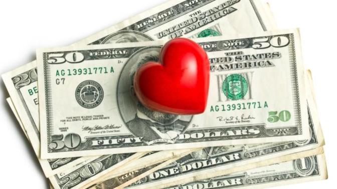 How important is money to you in a relationship?