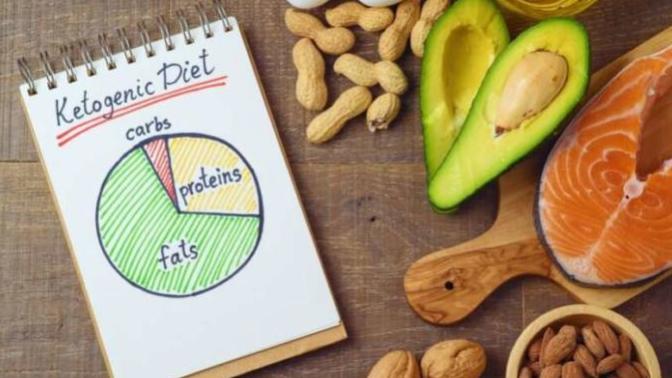 Would you date someone who is on a restrictive diet like Keto or Vegan?
