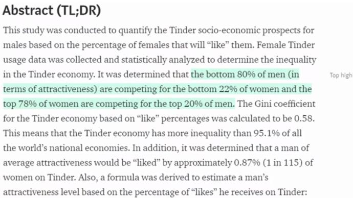 Why men treat ugly women better?