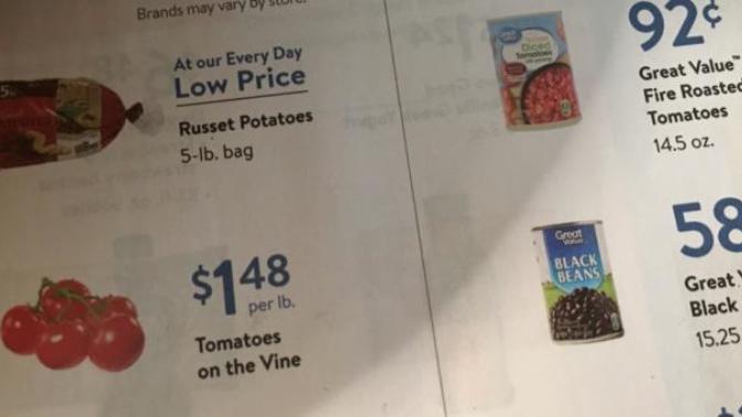 Is Not Being Able To Afford To Eat Healthily A Legitimate Excuse?