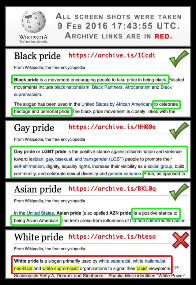 What do you think about biases against white people?