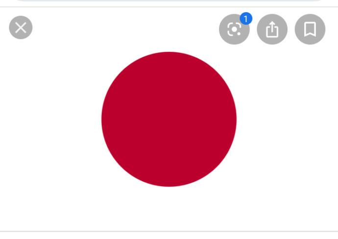 Which countries do you think have the worst flags?