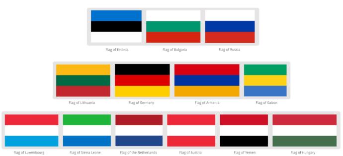Which countries do you think have the worst flags?
