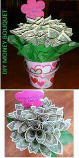 Do guys like getting flowers?