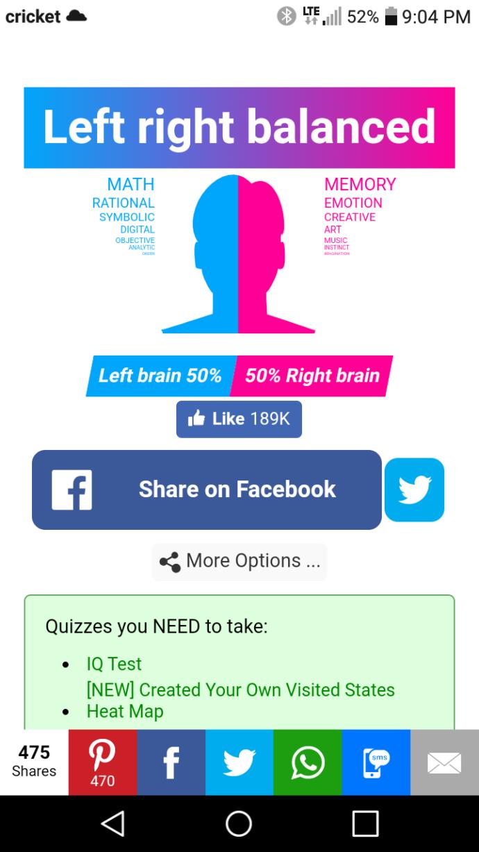 Are you 'left brain' or 'right brain' dominant?