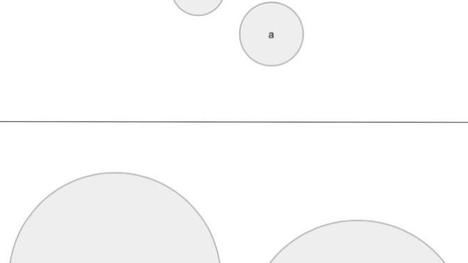 Noticeable Size Difference?