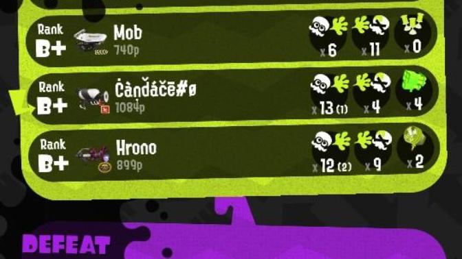 Why do user seem not very good players on some video games that are competitive?