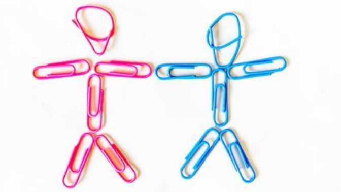 Is gender equality improving?