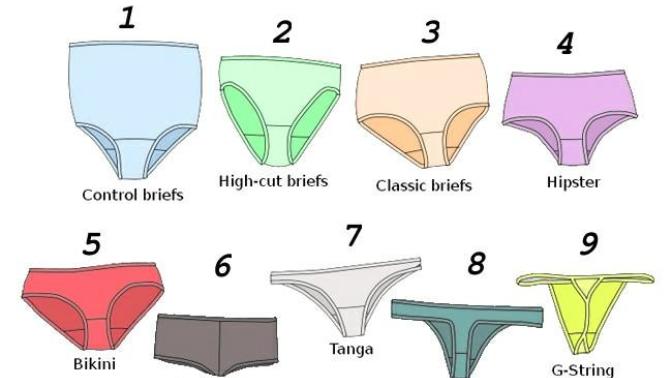 What type of underwear do you like to wear?