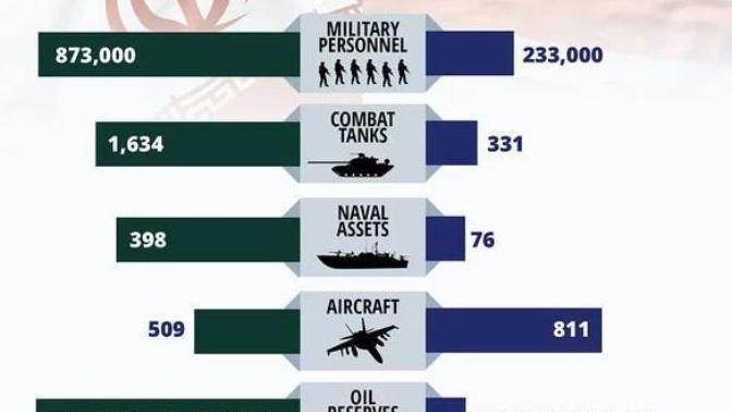 How can UK be so bold as to steal one of our great Iranian ships?