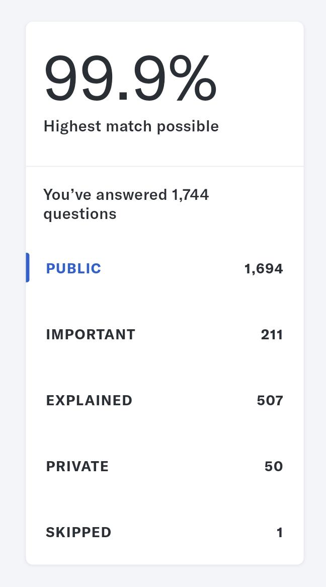 1,700+ questions? Please tell I'm not too obsessed.