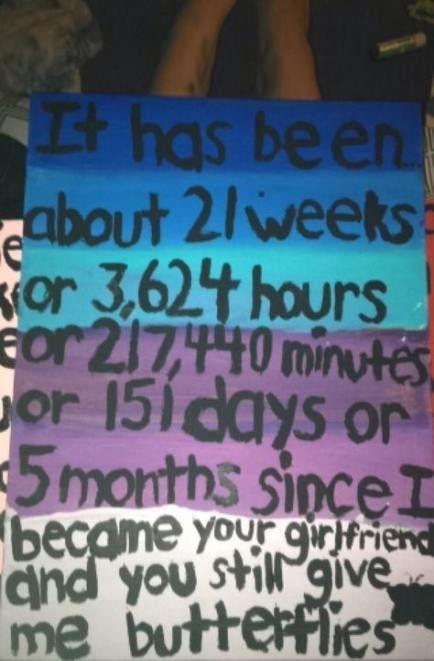 After how many months of “talking” should one make the relationship official?