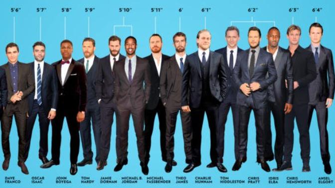 Ladies, do you prefer taller guys? If so why?