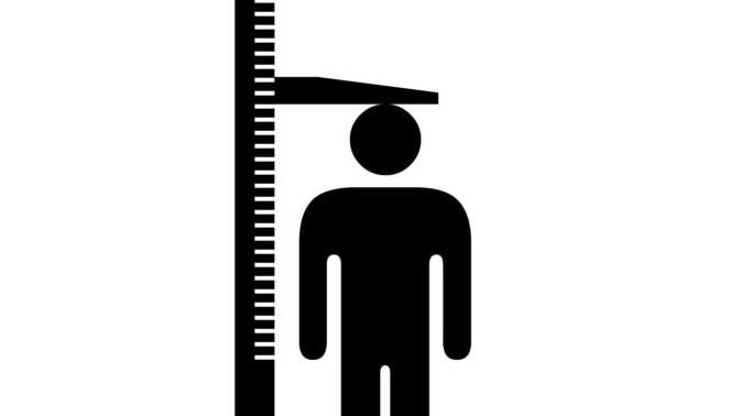 How important is your partner's height?