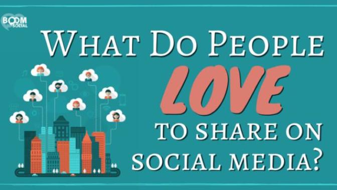 Do you open up with totally EVERYTHING about yourself on social media, or do you leave some things private? Do you open up with totally EVERYTHING about yourself on social media, or do you leave some things private?
