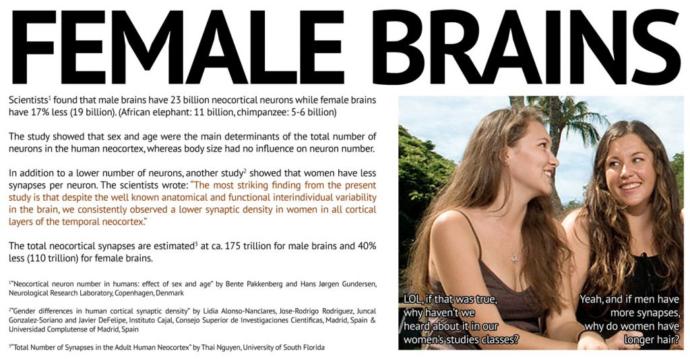 Men & Women ~ What's the physical strength difference? What's your opinons? :)💪🏻?
