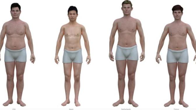 Girls, is it really true that *most* females don't find *most* male bodies/the average male body attractive? Girls, is it really true that *most* females don't find *most* male bodies/the average male body attractive?