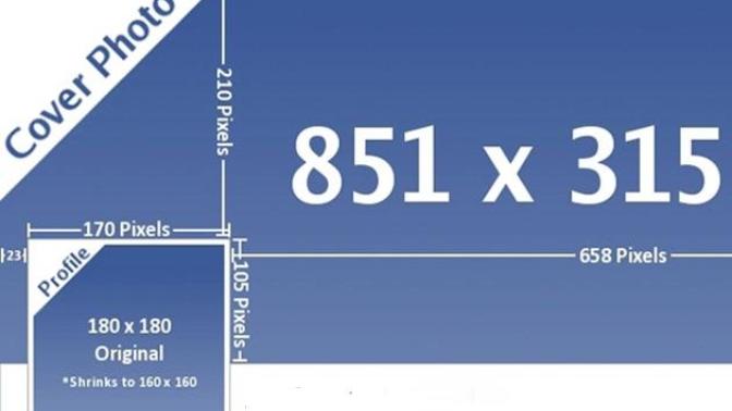 Should g@g change their header size dimension to a bit more pixels, like same sizing as fb cover's dimension?